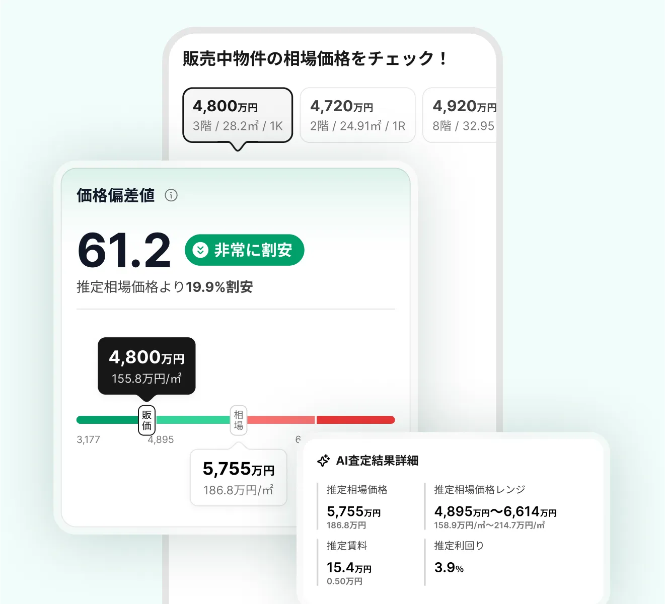 物件偏差値プロットグラフとAI査定結果詳細
